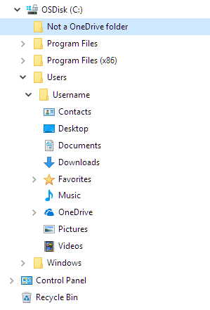 File explorer view